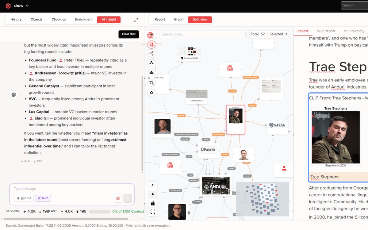 Ubikron Pro split view: AI Insight chat, an entity graph, and a cited report on an investigation