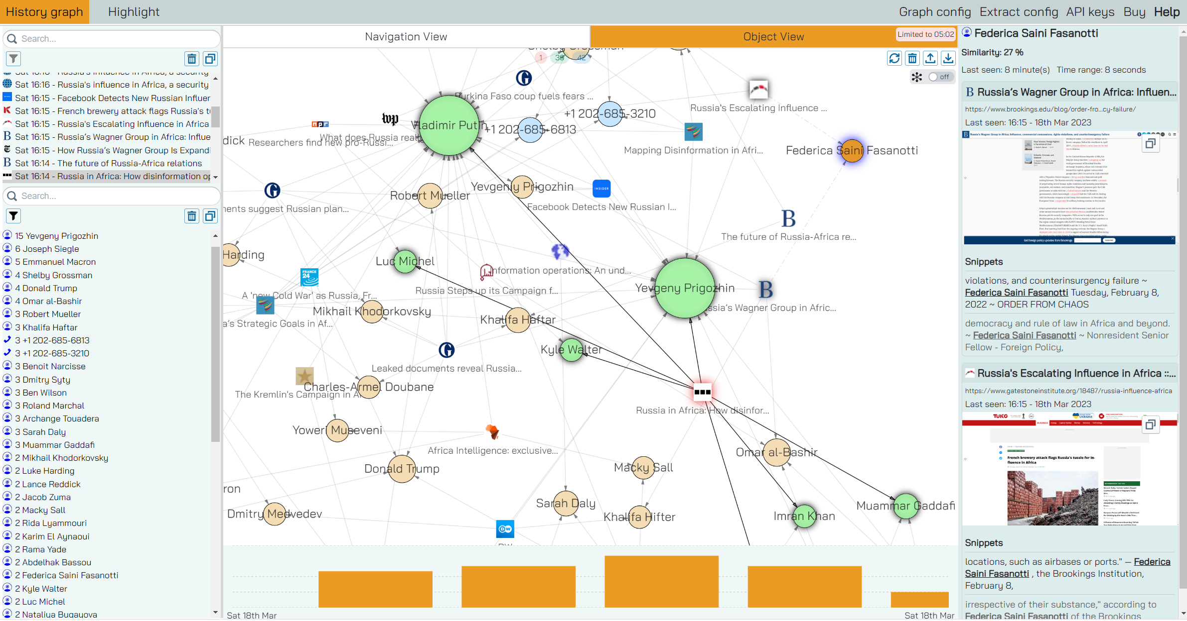 Graph view in OSINT tool