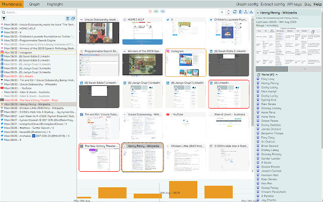 keep track of every web page you visit